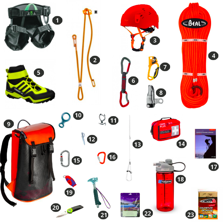 packing list canyon en autonomie